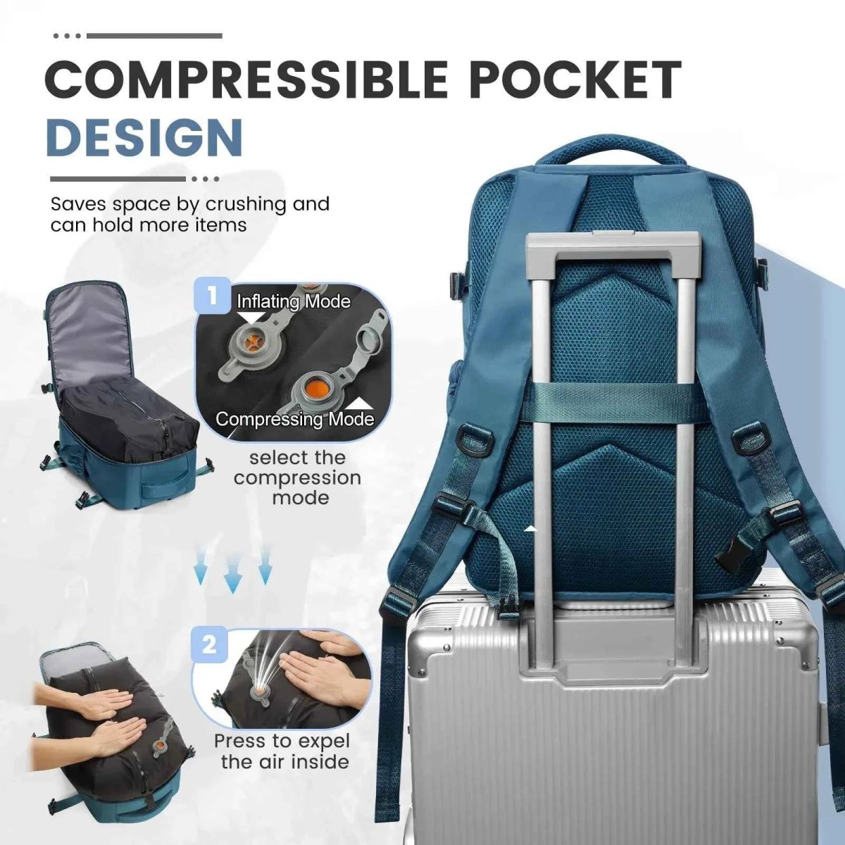 Ryanair Cabin Bag with Compression – Travel Backpack - Image 4